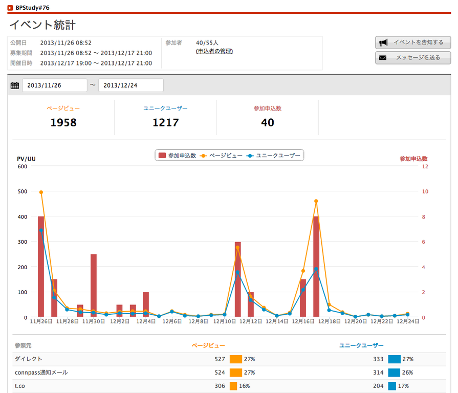 ../_images/stats_01.png